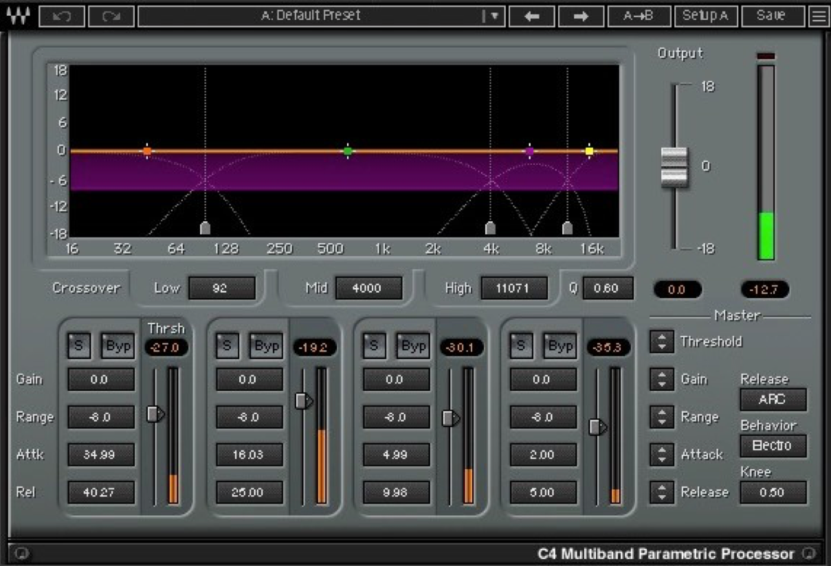 Waves C4 Multiband Compressor