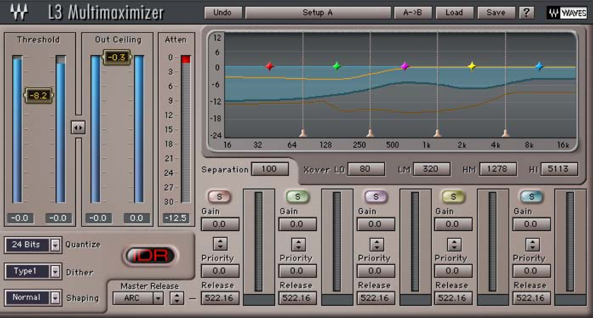 Waves L3 Multimaximizer