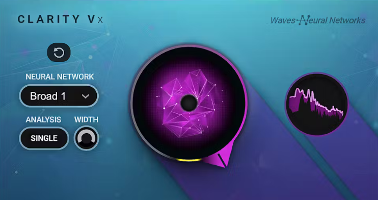 Waves Clarity™ Vx